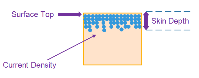 Антенна из пульверизатора: миниатюрность, гибкость и производительность - 2 Антенна из пульверизатора: миниатюрность, гибкость и производительность - 2