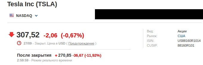 Комиссия по ценным бумагам и биржам США подала иск в суд против главы Tesla Илона Маска, в том числе из-за мошенничества - 2