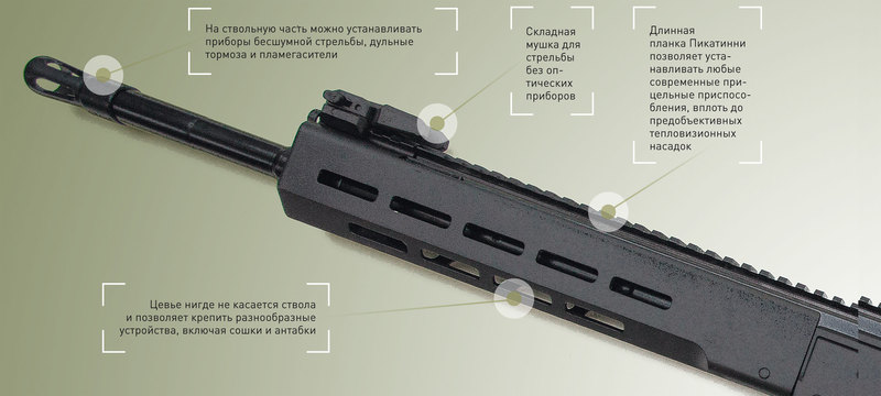 Снайперская винтовка Чукавина