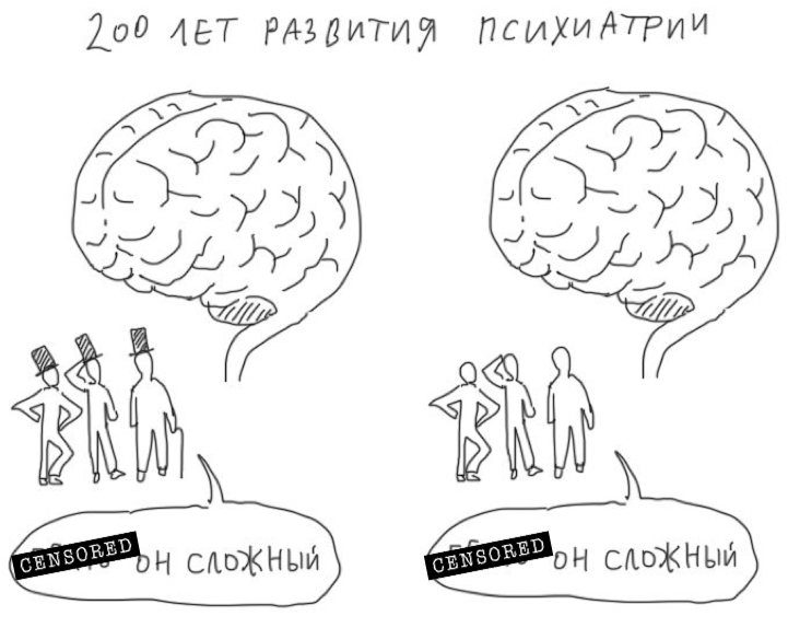 Как работает, и работает ли вообще разговорная психотерапия - 5