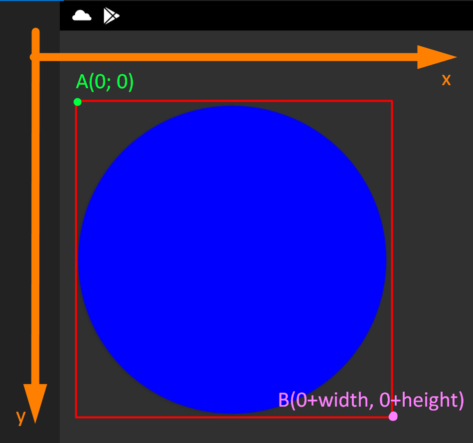 Машинка на Arduino, управляемая Android-устройством по Bluetooth, — код приложения и мк (часть 2) - 2 Машинка на Arduino, управляемая Android-устройством по Bluetooth, — код приложения и мк (часть 2) - 2