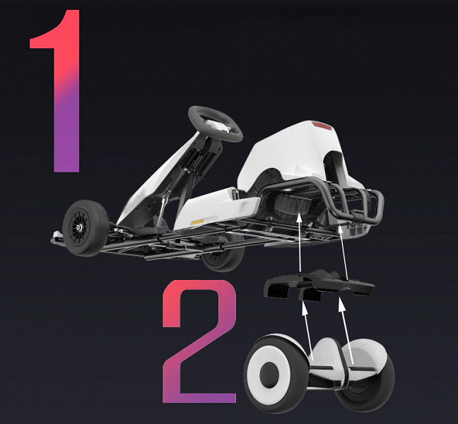 Xiaomi предлагает гоночный карт Ninebot Gokart - 1 Xiaomi предлагает гоночный карт Ninebot Gokart