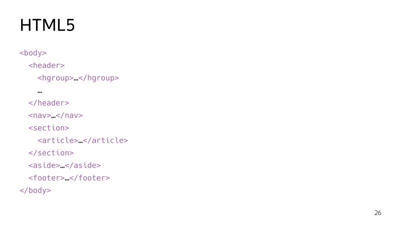 Доступность интерфейсов. Лекция Яндекса - 12 Доступность интерфейсов. Лекция Яндекса - 12