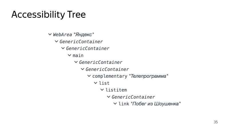 Доступность интерфейсов. Лекция Яндекса - 16