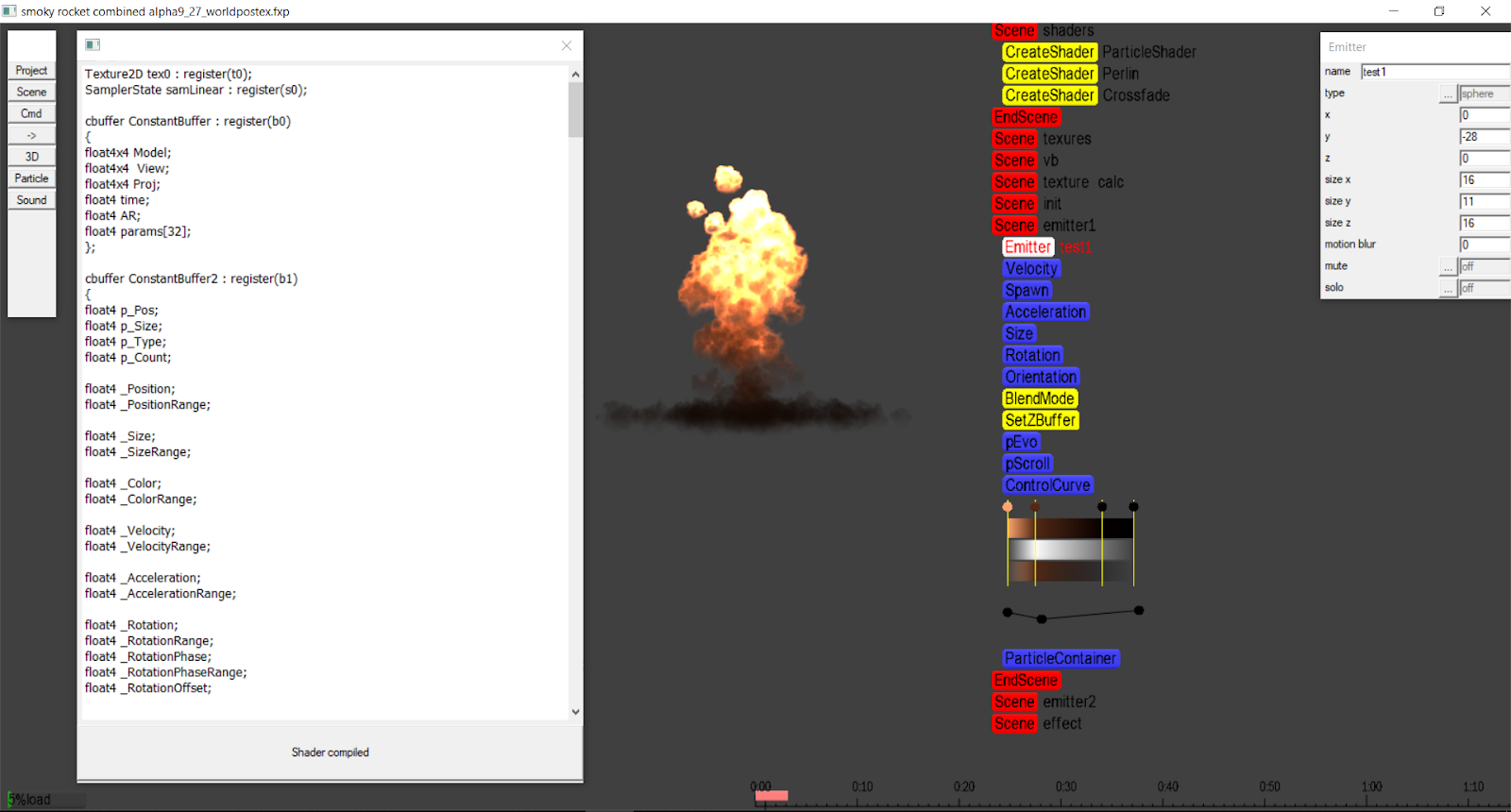 Еще одна система частиц. Постмортем - 3 image