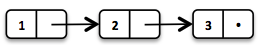 Функциональное программирование на Java с Vavr - 2 image