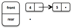 Функциональное программирование на Java с Vavr - 6 image