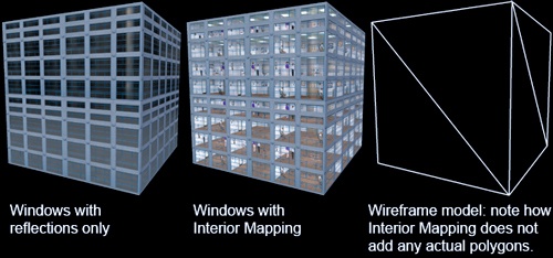 Иллюзия пространства: как новый Spiderman рендерит помещения без геометрии - 3