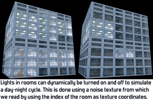 Иллюзия пространства: как новый Spiderman рендерит помещения без геометрии - 6 Иллюзия пространства: как новый Spiderman рендерит помещения без геометрии - 6