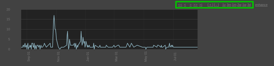 Как я взломал Steam. Дважды - 2