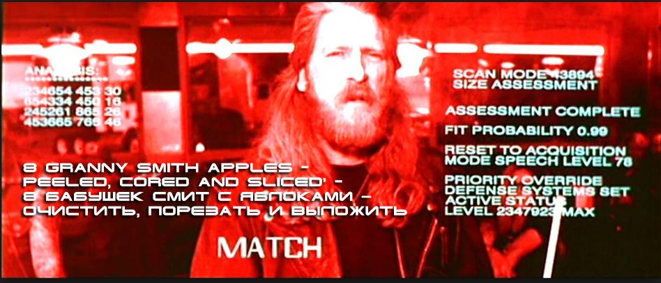 Переводим рецепт на язык мультиварки - 2 Переводим рецепт на язык мультиварки - 2