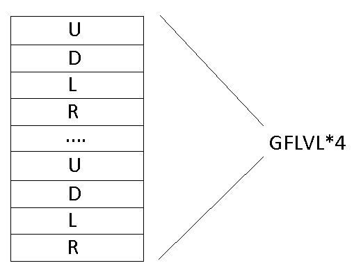 Распознавание жестов с помощью APDS-9960 - 4 image