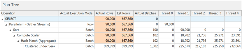 Что нового в первой CTP редакции SQL Server 2019 - 2