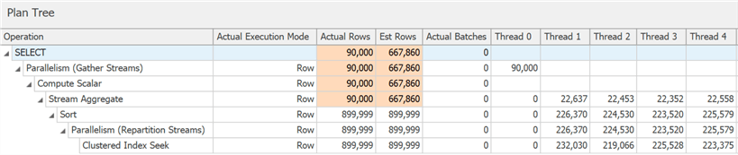 Что нового в первой CTP редакции SQL Server 2019 - 4