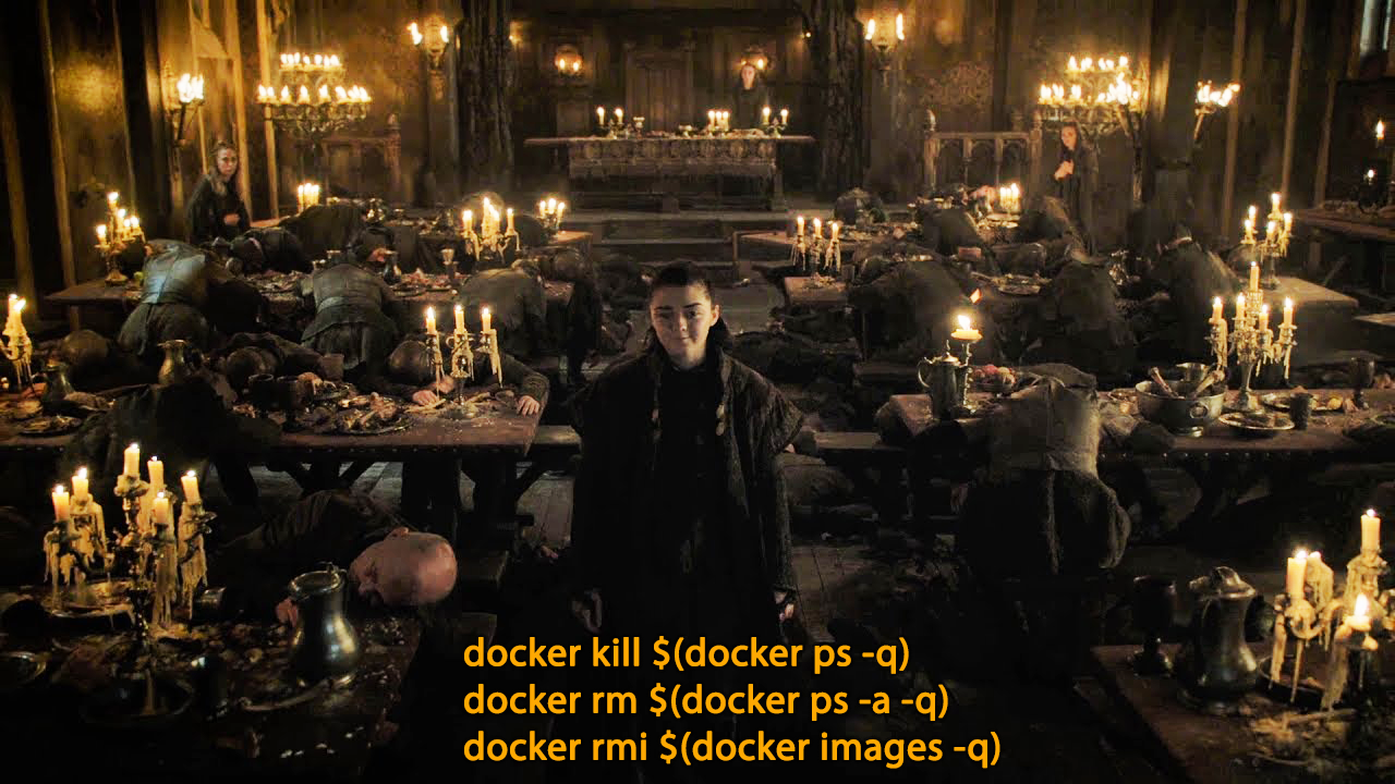 Полномасштабный DevOps: греческая трагедия в трёх актах - 1 Полномасштабный DevOps: греческая трагедия в трёх актах - 1