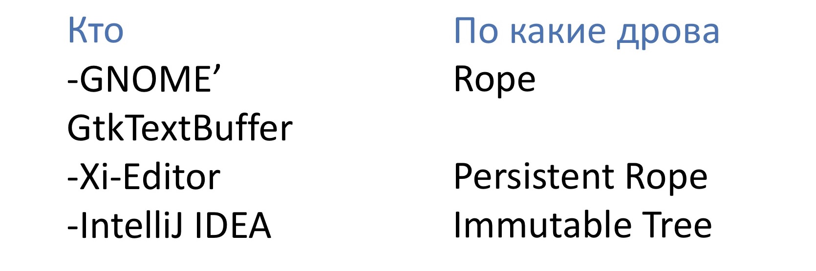 Текстовый редактор — это вам не высшая математика, тут думать надо - 10