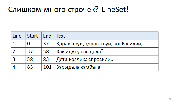 Текстовый редактор — это вам не высшая математика, тут думать надо - 17