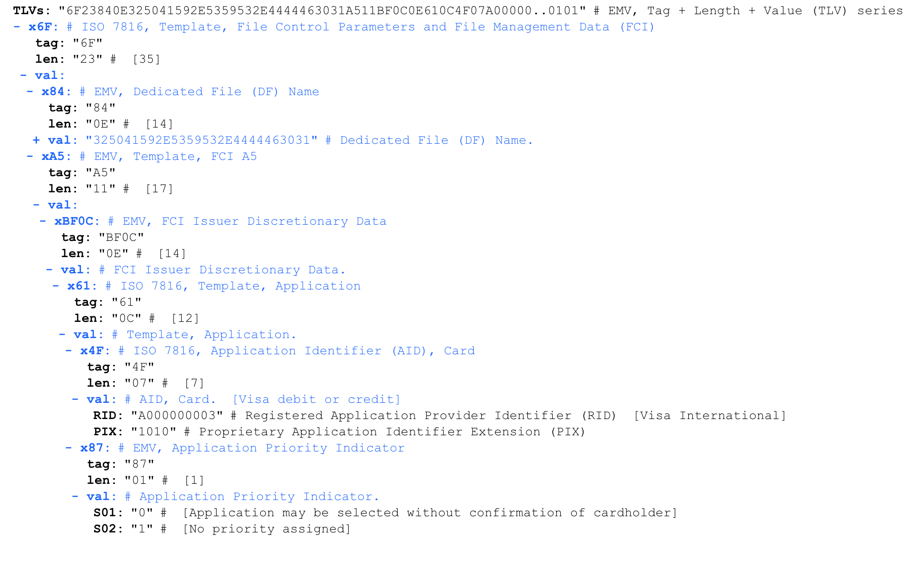 EMV SELECT PPSE VISA RESPONE parsed