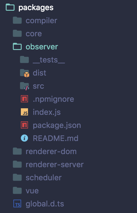 Планы на следующую версию Vue.js - 2 Планы на следующую версию Vue.js - 2