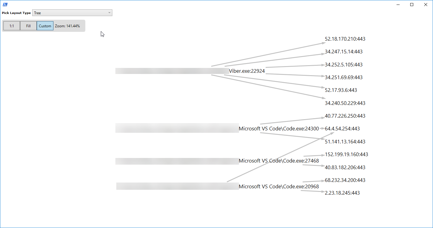 sysmonlognetgraph