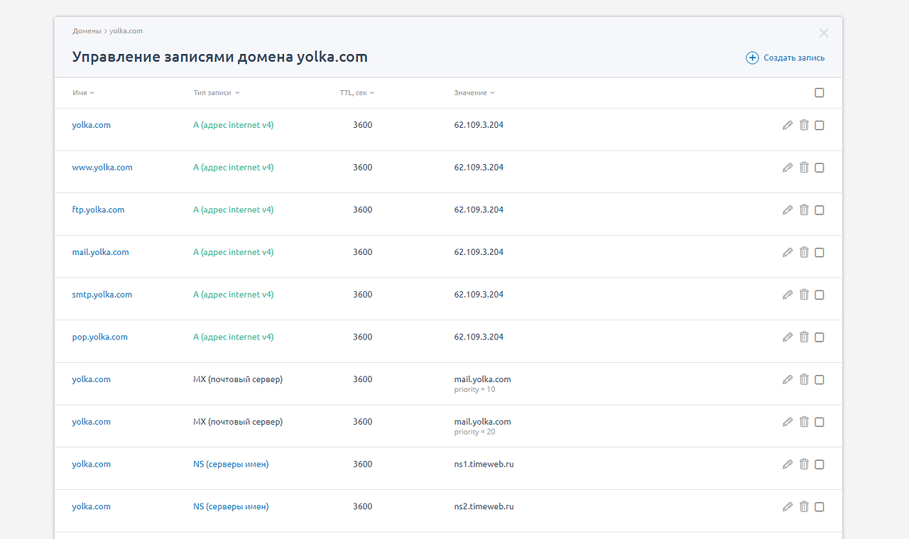«Кроличья нора». UX-дизайнер в продуктовой команде - 4 «Кроличья нора». UX-дизайнер в продуктовой команде - 4