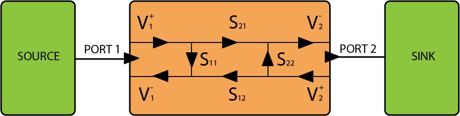 Как мы участвовали в InnovateFPGA 2018 и снова не победили - 3 image