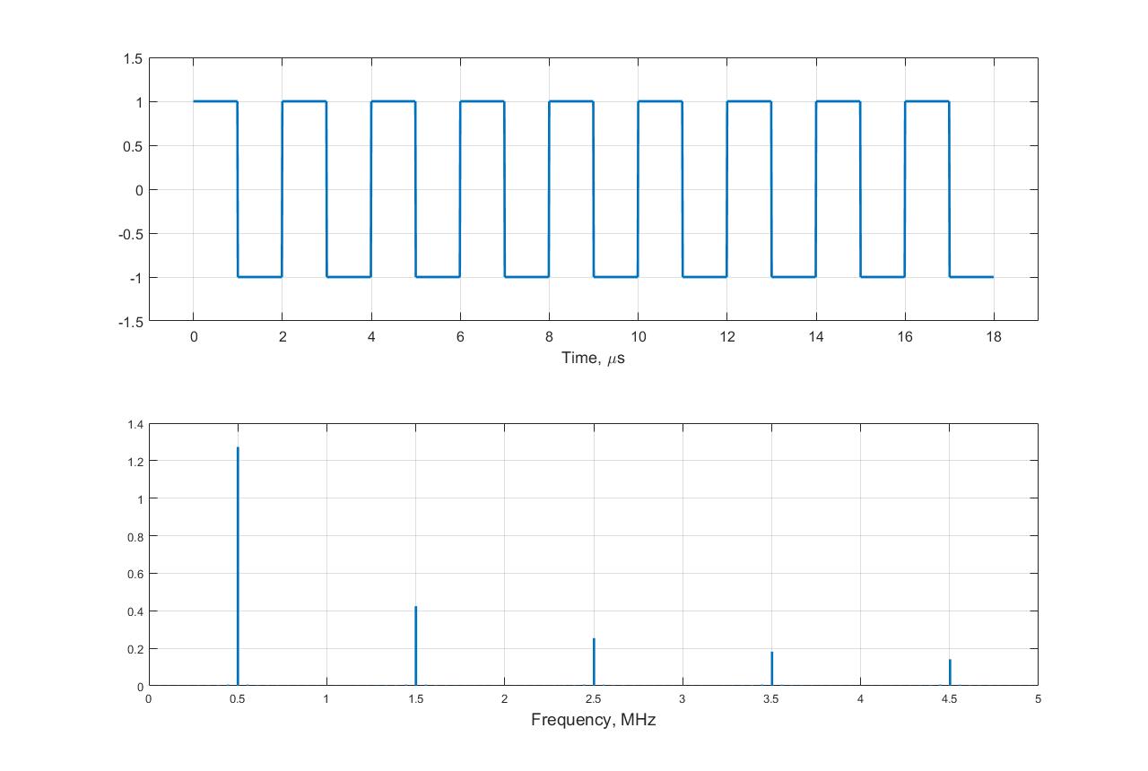 Как мы участвовали в InnovateFPGA 2018 и снова не победили - 4 image