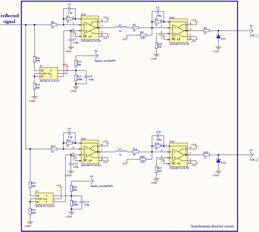 Как мы участвовали в InnovateFPGA 2018 и снова не победили - 5 image