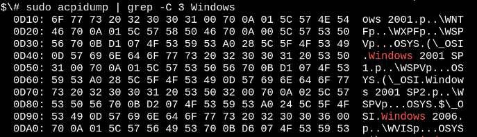 Анализ процесса загрузки ядра Linux - 3