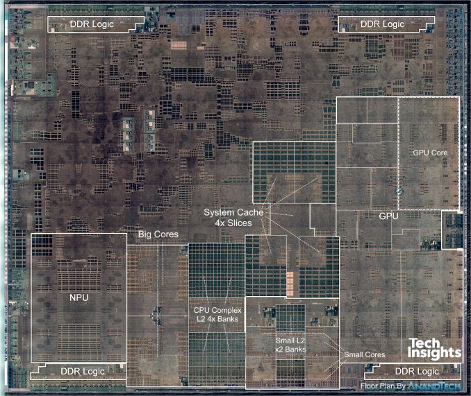 Смартфон iPhone XS на 7-нанометровой SoC A12 Bionic в два-три раза обгоняет флагманы на Snapdragon 845