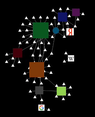 Big Data resistance 1 или неуловимый Джо. Интернет анонимность, антидетект, антитрекинг для анти-вас и анти-нас - 23 Big Data resistance 1 или неуловимый Джо. Интернет анонимность, антидетект, антитрекинг для анти-вас и анти-нас - 23