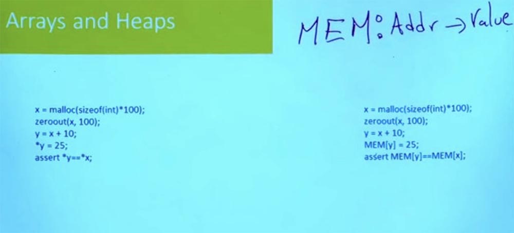 Курс MIT «Безопасность компьютерных систем». Лекция 10: «Символьное выполнение», часть 3 - 7 Курс MIT «Безопасность компьютерных систем». Лекция 10: «Символьное выполнение», часть 3 - 7