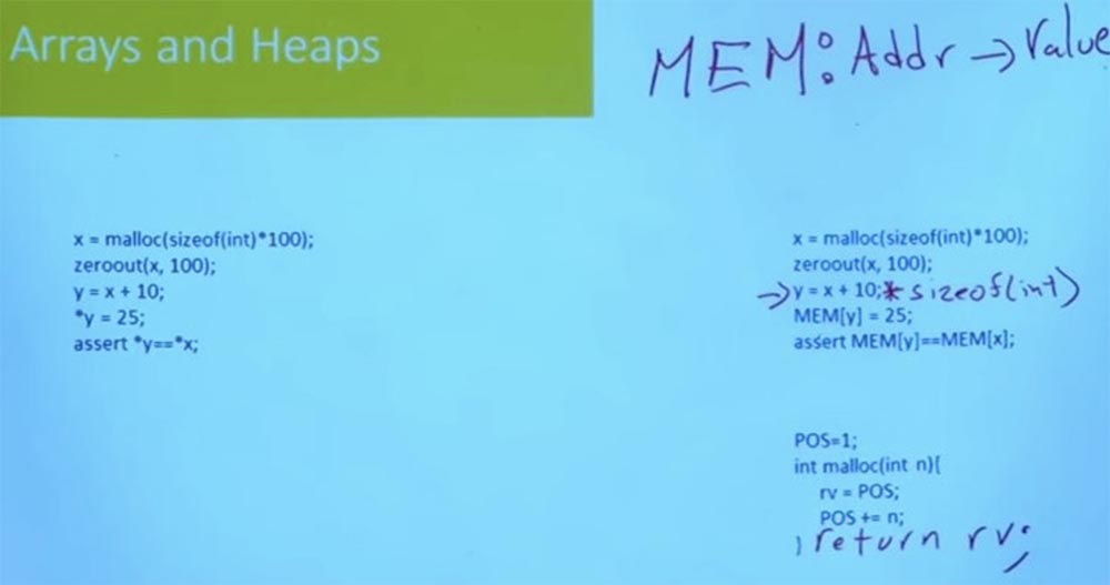 Курс MIT «Безопасность компьютерных систем». Лекция 10: «Символьное выполнение», часть 3 - 9 Курс MIT «Безопасность компьютерных систем». Лекция 10: «Символьное выполнение», часть 3 - 9