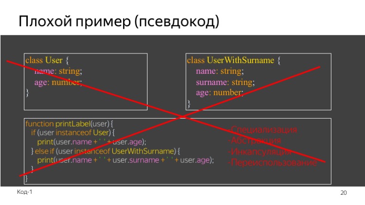 Верхнеуровневая архитектура фронтенда. Лекция Яндекса - 13