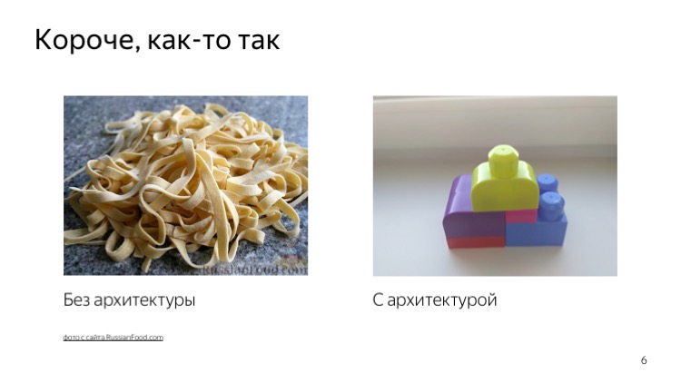 Верхнеуровневая архитектура фронтенда. Лекция Яндекса - 3