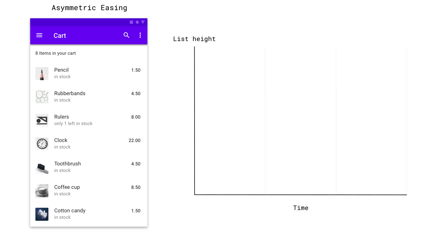 Интерактивный дизайн не обязательно должен быть сложным - 13 Интерактивный дизайн не обязательно должен быть сложным - 13