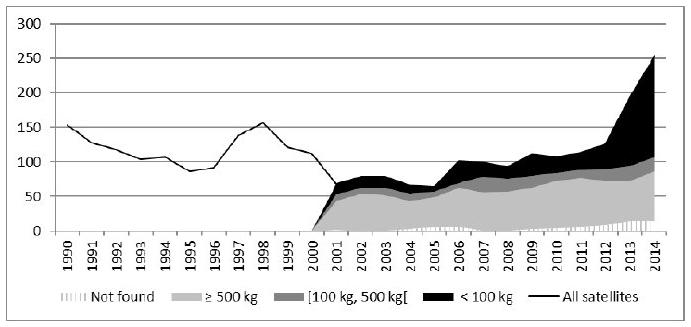 Как изменилось восприятие космоса за 61 год - 9 Как изменилось восприятие космоса за 61 год - 9