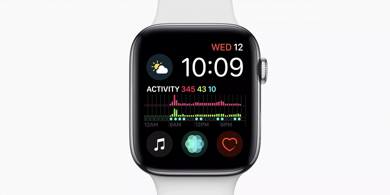 Умные часы Apple Watch Series 4 в Австралии отправились в бесконечную перезагрузку