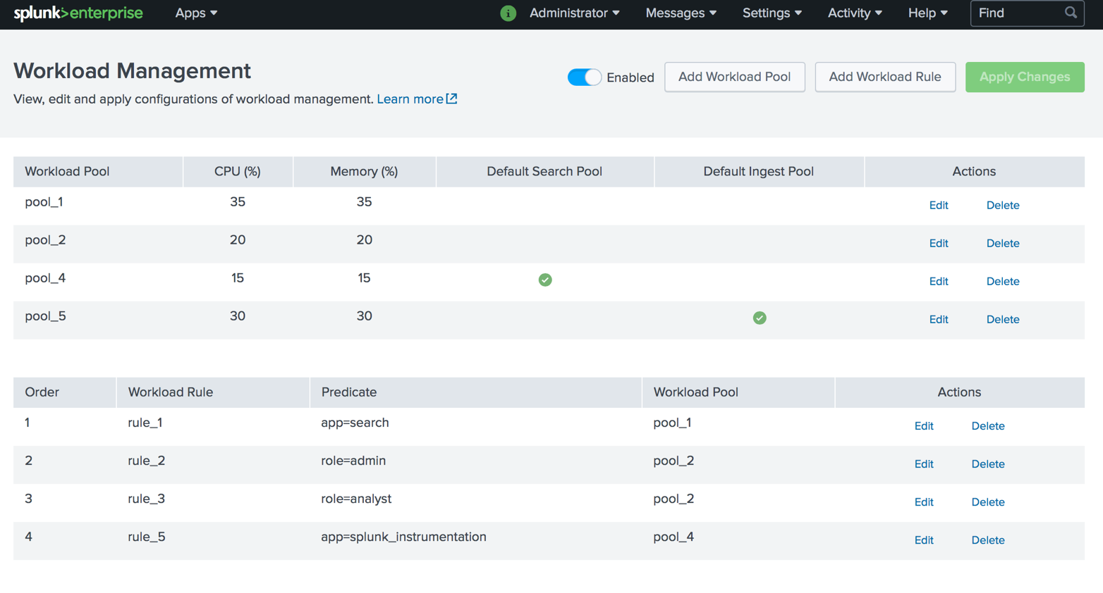 Splunk 7.2 Что нового? SmartStore, управление нагрузкой и многое другое… - 3 Splunk 7.2 Что нового? SmartStore, управление нагрузкой и многое другое… - 3