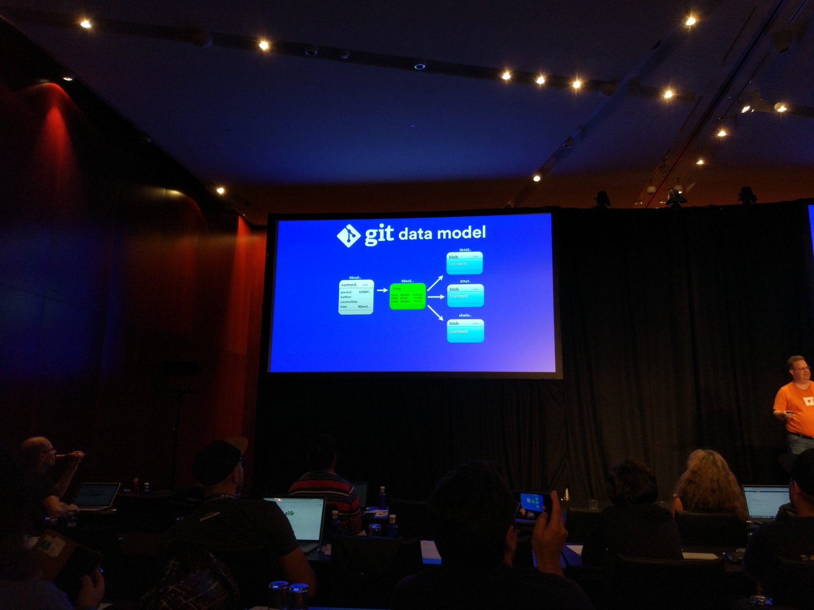 Обзор конференции Atlassian - 13
