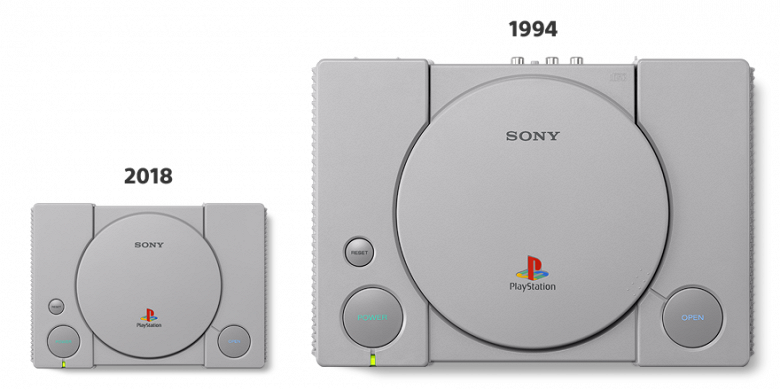 Стартовал предзаказ на игровую консоль PlayStation Classic в России