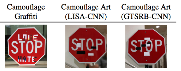 Всё, что до сих пор ставит робомобили в тупик, начиная с чаек - 3 Всё, что до сих пор ставит робомобили в тупик, начиная с чаек - 3