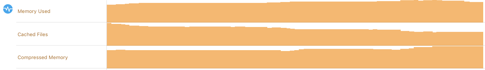 8 интересных багов беты iOS 12 и как мы их искали - 10 8 интересных багов беты iOS 12 и как мы их искали - 10