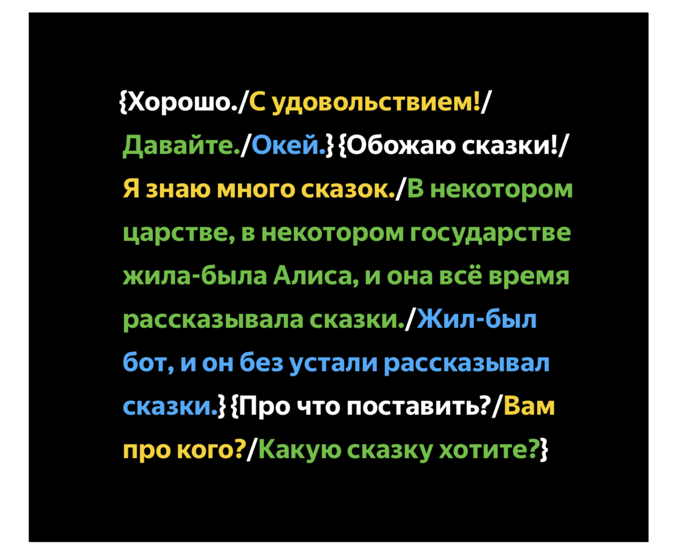 Алиса выплатит более миллиона рублей до конца года. Новый конкурс и рекомендации Яндекса для разработчиков навыков - 5 Алиса выплатит более миллиона рублей до конца года. Новый конкурс и рекомендации Яндекса для разработчиков навыков - 5