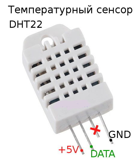 DHT22