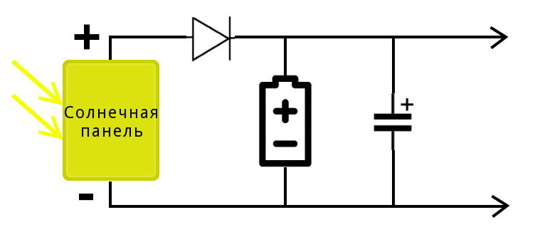 Метеостанция на Arduino от А до Я. Часть 4 - 2