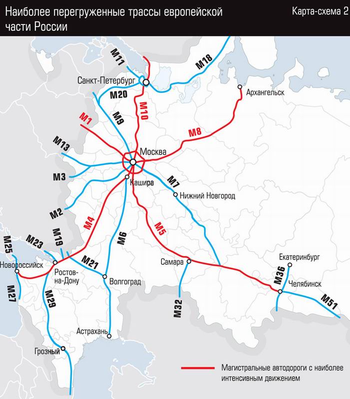 Количество дорог в россии