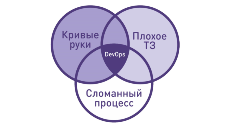 Кремниевая резня бензопилой - 7