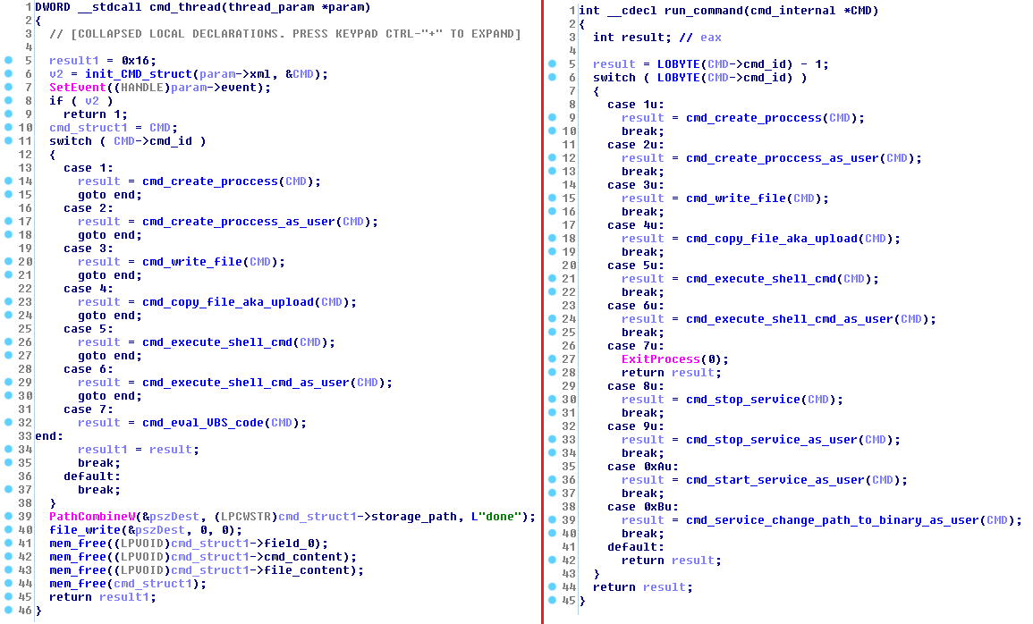 Новый бэкдор кибергруппы TeleBots: первое доказательство связи Industroyer и NotPetya - 6