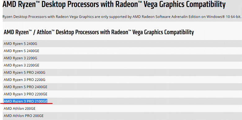 Гибридный процессор Ryzen 3 PRO 2100GE порадует низким TDP